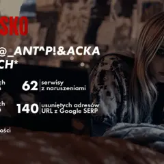 Serial Żmijowisko - liczba i długość odcinków w polskim kryminale Canal+
