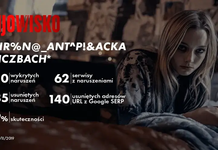 Serial Żmijowisko - liczba i długość odcinków w polskim kryminale Canal+
