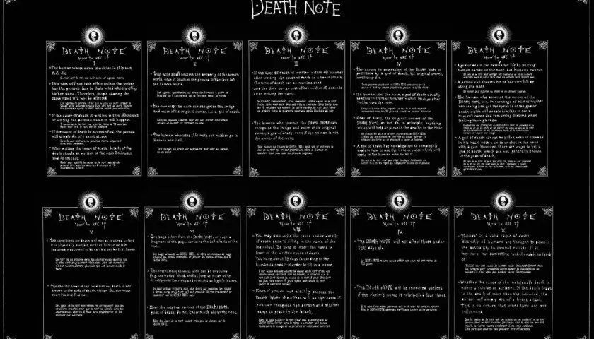 Zasady używania Death Note. Na czarnym tle, w białych ramkach, wypisano zasady działania notatnika śmierci.